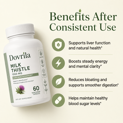 Milk Thistle Support