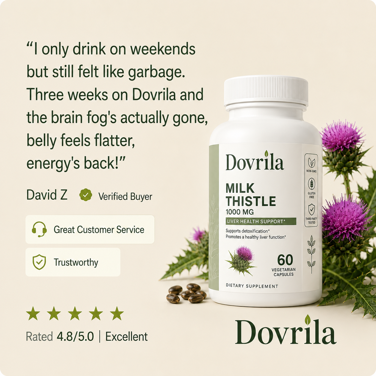 Milk Thistle Support