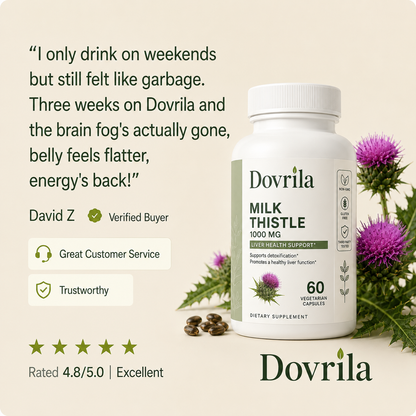 Milk Thistle Support